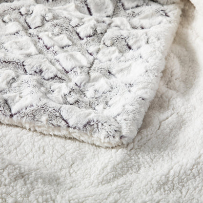 Faux fur throw corner folded back to show the white sherpa reverse