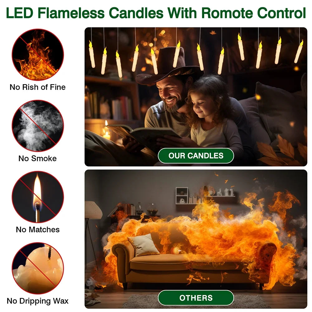 LED flameless taper candles: no fire risk, no smoke, no matches and no dripping wax