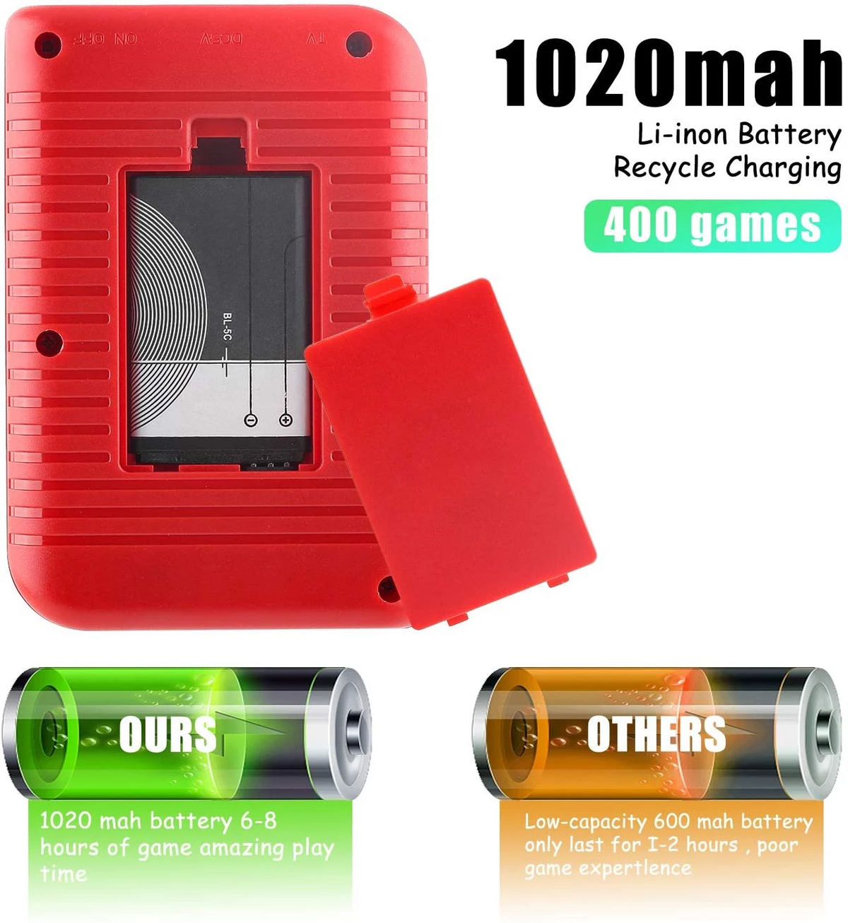 Handheld game console 1020 mAh rechargeable battery